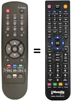 Telecomando equivalente RC610