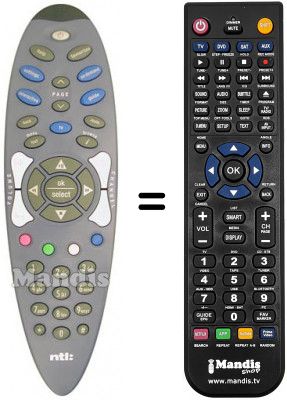 Telecomando equivalente Samsung SAMSUNGBOX Telecomando equivalente Samsung SAMSUNGBOX