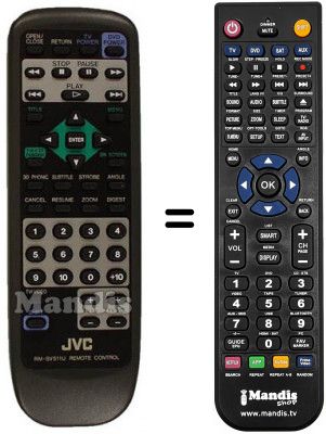 Telecomando equivalente JVC RM-SV511U