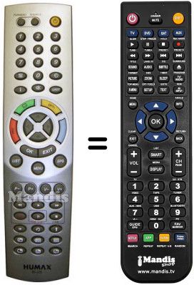 Telecomando equivalente Humax RS535