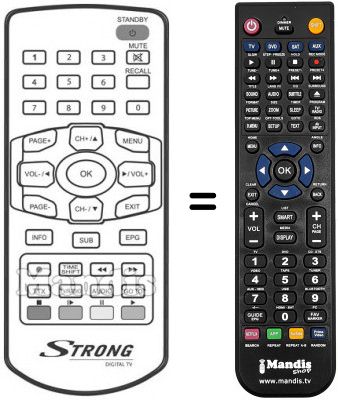 Telecomando equivalente Strong SRT56