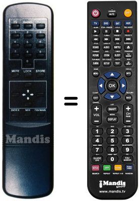 Telecomando equivalente INTERNATIONAL FORESTRST5001