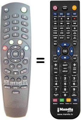 Telecomando equivalente Schwaiger DSR1004CW