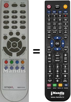 Telecomando equivalente RIMAX TDT 5300