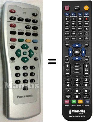 Telecomando equivalente Panasonic TU-CT20