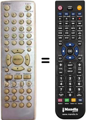 Telecomando equivalente WAITEC Vision-SLX