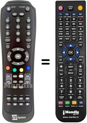 Telecomando equivalente Zodiac REMCON615