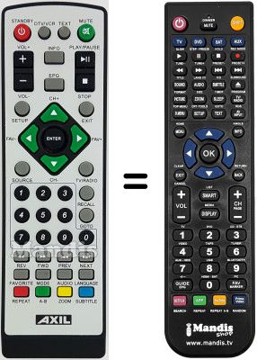 Telecomando equivalente Metronic PLAYER USB [ ZAP BOX ] 441540