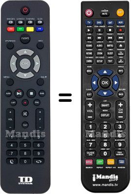 Telecomando equivalente TD Systems HVS57401
