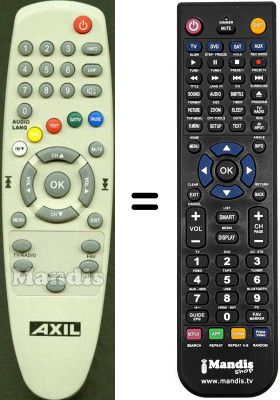 Telecomando equivalente SEC0328