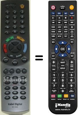 Telecomando equivalente Humax SEC15998W