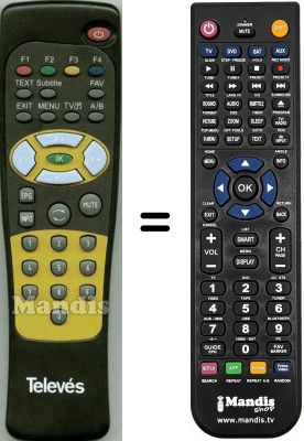 Telecomando equivalente Televes WHV3911W