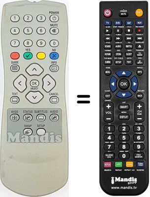 Telecomando equivalente HVS53564 Telecomando equivalente HVS53564