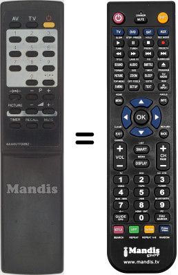 Telecomando equivalente Sanyo HVS54524
