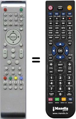 Telecomando equivalente Schaub Lorenz HVS54759