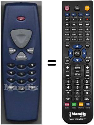 Telecomando equivalente Nokia HVS53549