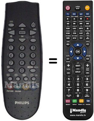 Telecomando equivalente Philips HVS54244