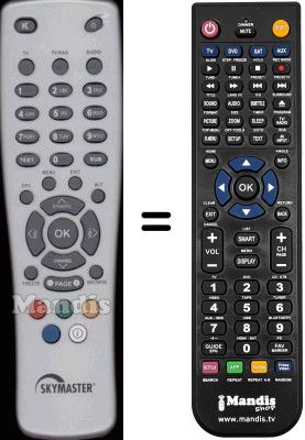 Telecomando equivalente Skymaster HVS53521