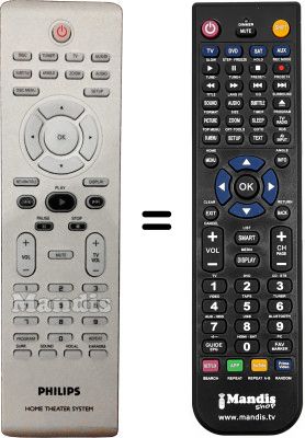 Telecomando equivalente HVS59568