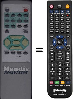 Telecomando equivalente WHV3201 Telecomando equivalente WHV3201