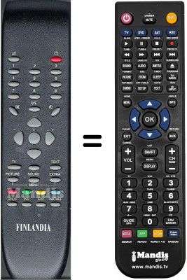 Telecomando equivalente WHV3535