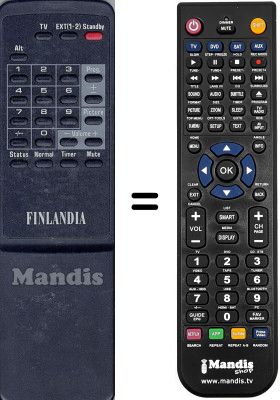 Telecomando equivalente WHV7886