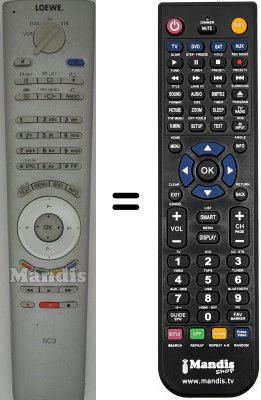 Telecomando equivalente Loewe SEC0645