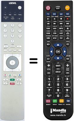 Telecomando equivalente Loewe WHV3906