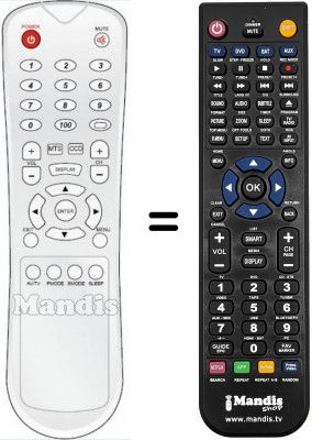 Telecomando equivalente Blusens SEC14381