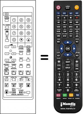 Telecomando equivalente Continental Edison SEC2442