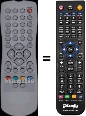 Telecomando equivalente Goodmans SEC15383