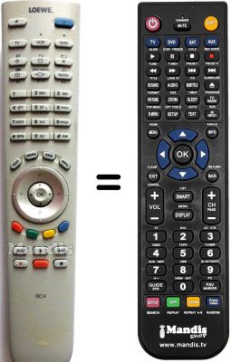 Telecomando equivalente Loewe SEC3479