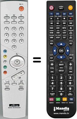 Telecomando equivalente Metz WHV15335