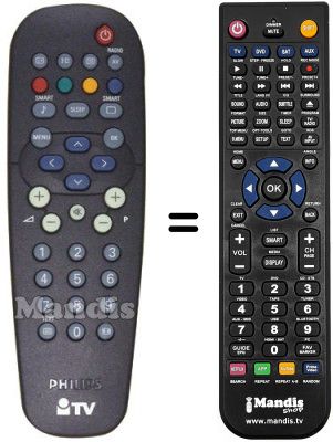 Telecomando equivalente SEC0513