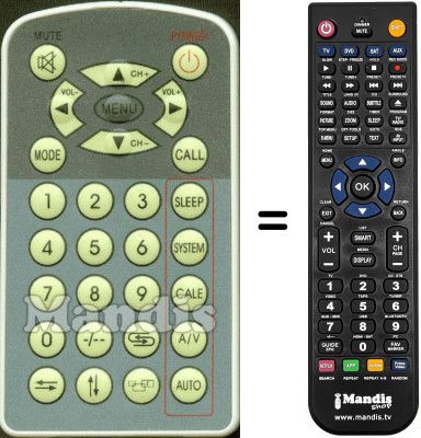 Telecomando equivalente PRO BASIC WHV3135