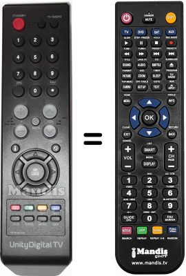 Telecomando equivalente SEC14812