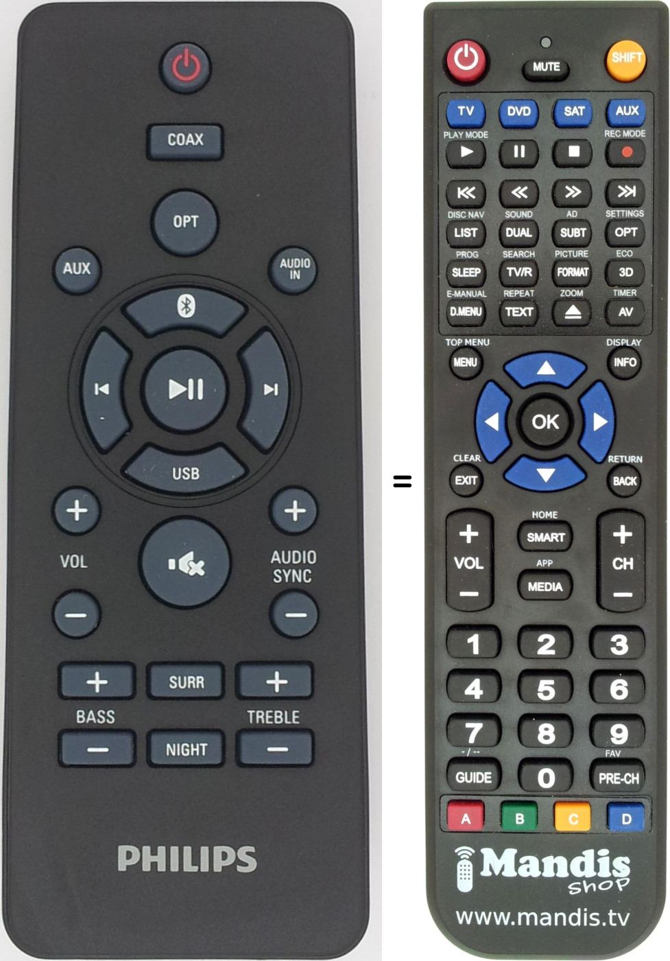 Telecomando equivalente Philips 996580004176