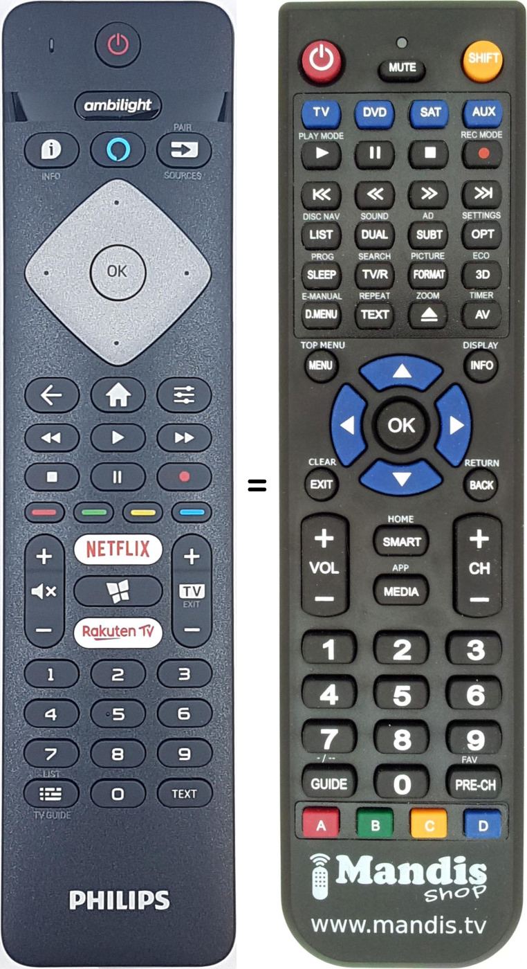 Telecomando equivalente Philips 996592001457