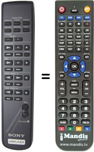 Telecomando equivalente Sony RMS336