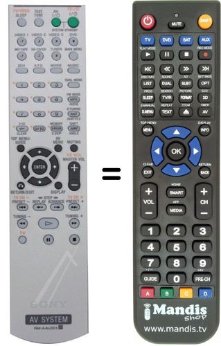 Telecomando equivalente Sony RM-AAU001