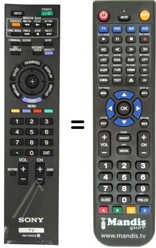 Telecomando equivalente RM-YD033