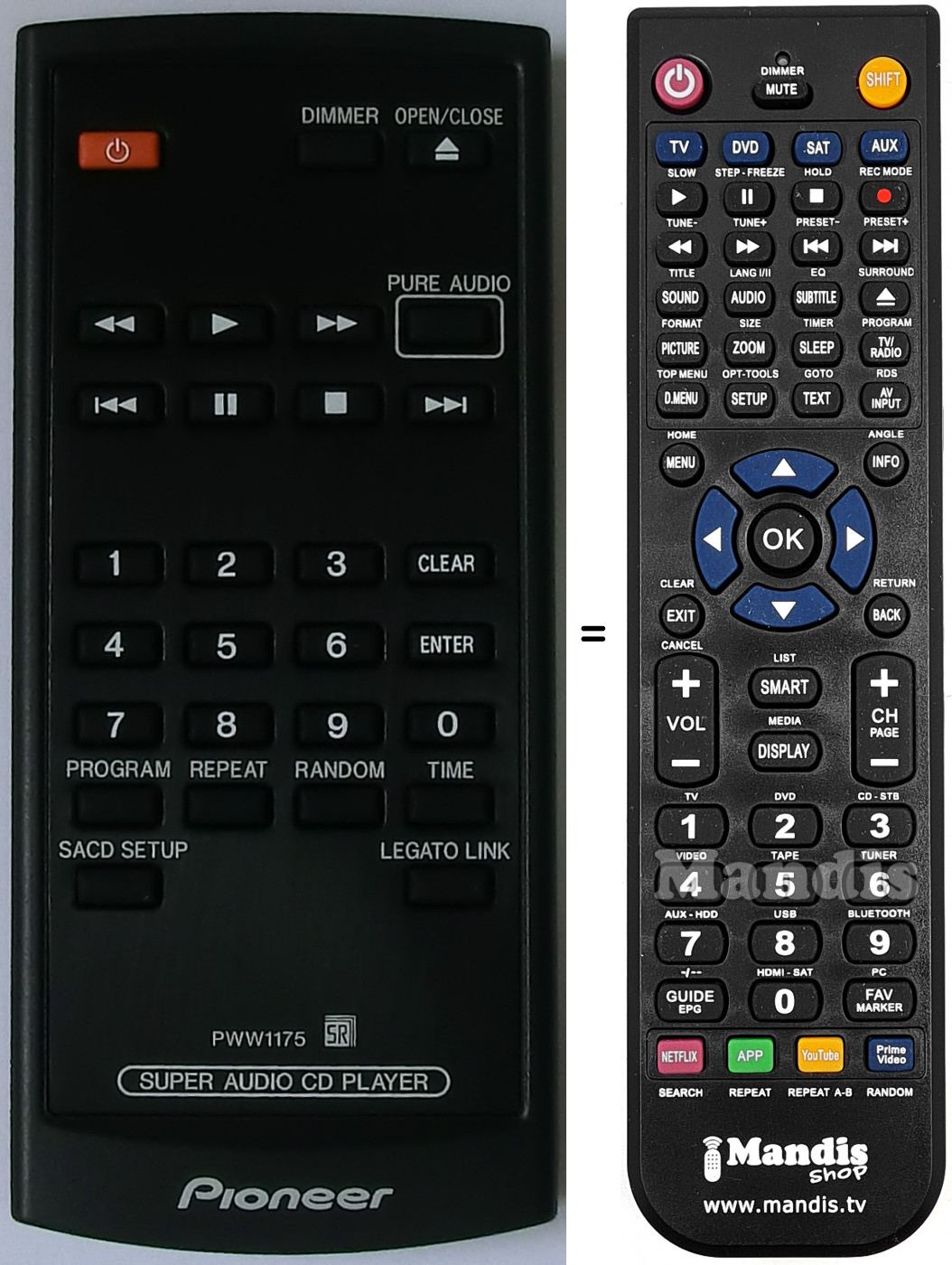 Telecomando equivalente Pioneer PWW1175