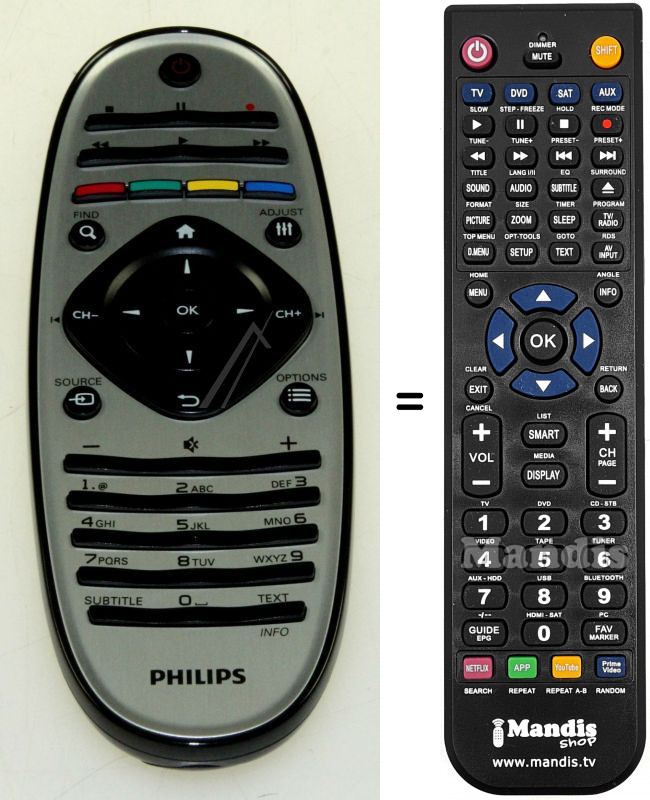 Telecomando equivalente Philips 242254990431