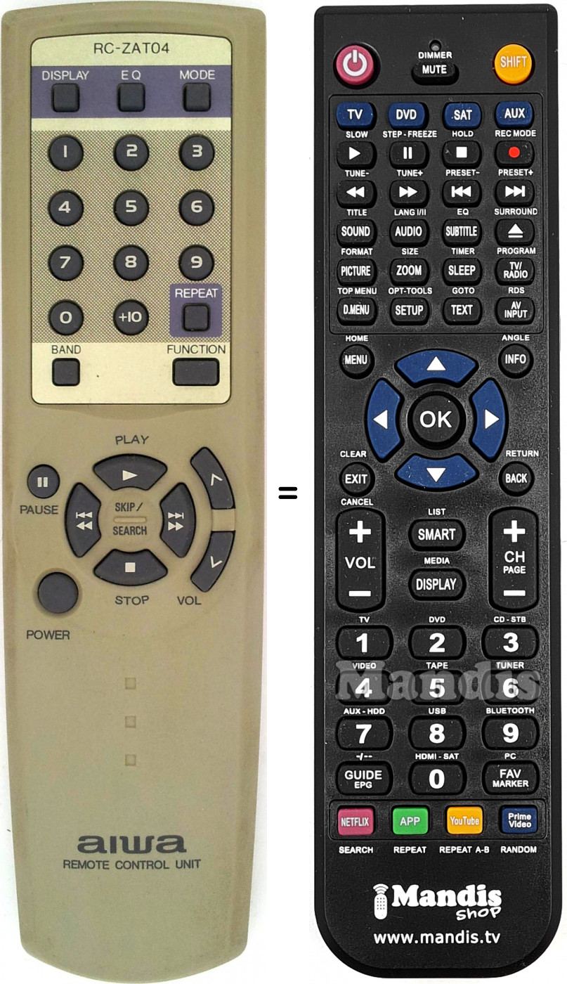 Telecomando equivalente RC-ZAT04