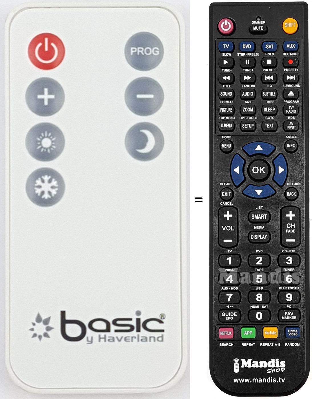 Telecomando equivalente Basic001