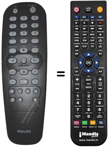 Telecomando equivalente Philips 996500017157