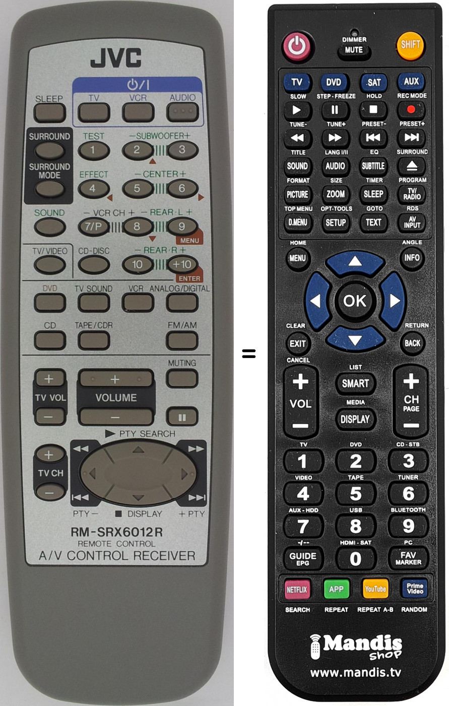 Telecomando equivalente RMSRX6012R